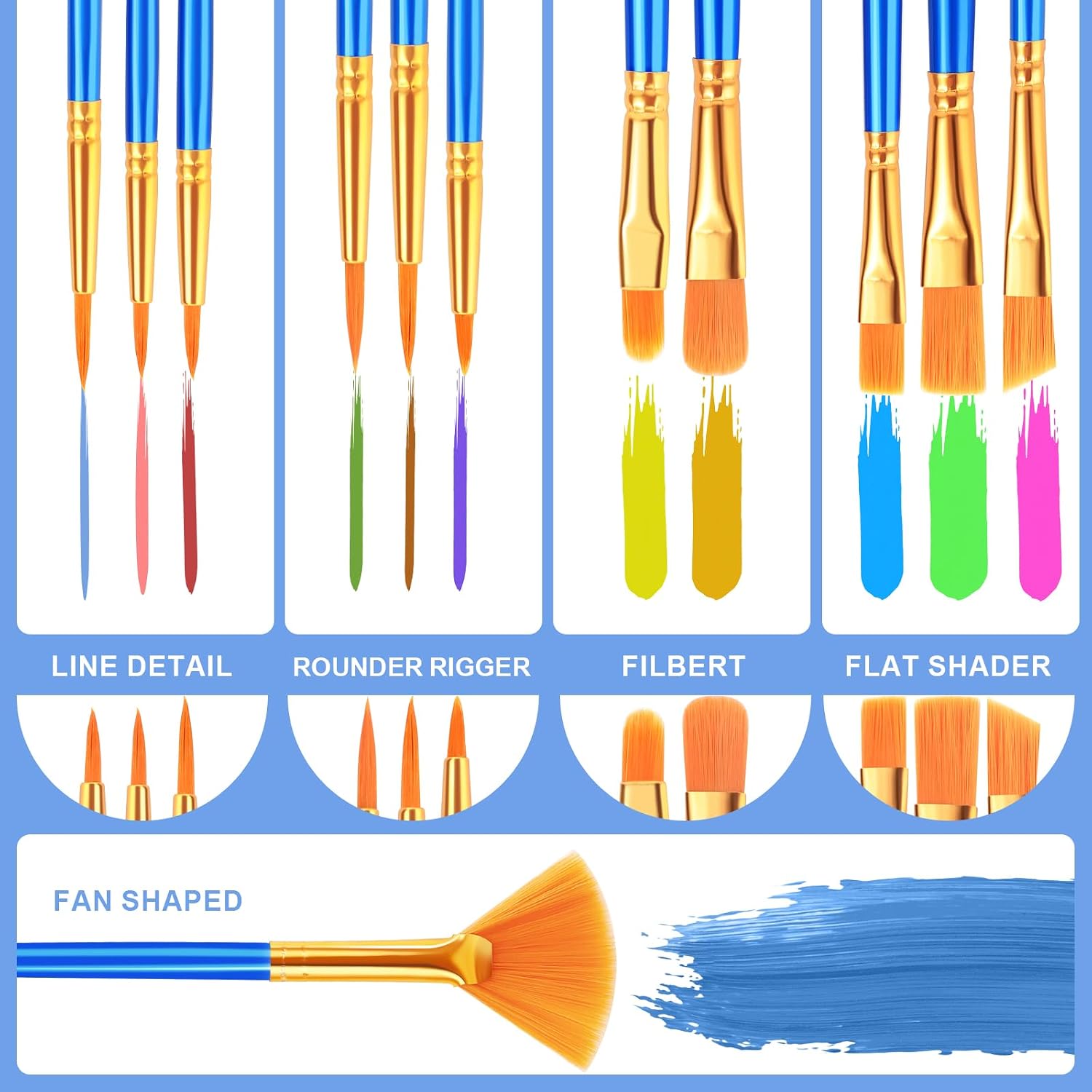 Esrich 72-Piece Artist Brush Set - Hình 2